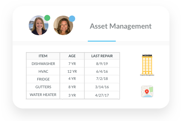 Asset Management